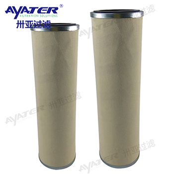 工業(yè)氣液聚結分離濾芯C156-2104-0014